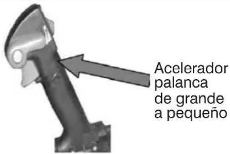 Acelerador palanca de grande a pequeño