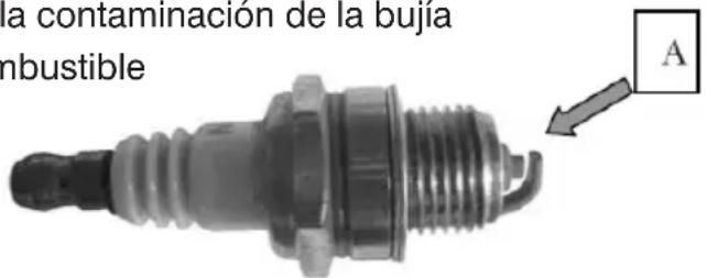 la contaminación de la bujía nbustible A