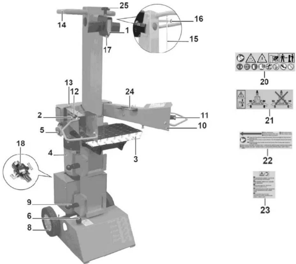 Anova RLT8B - TRÊS. DESCRIÇÃO DA MÁQUINA - 1
