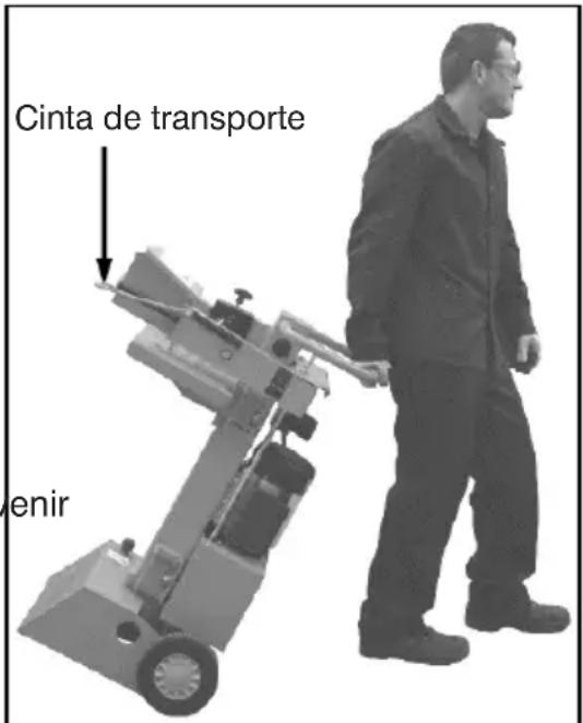 Cinta de transporte enir