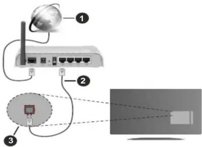 CECOTEC ALU20070Z - Conexión por Cable - 1