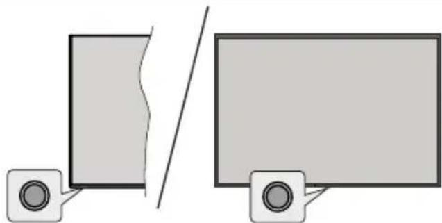 CECOTEC ALU20070Z - Control y funcionamiento del televisor - 1