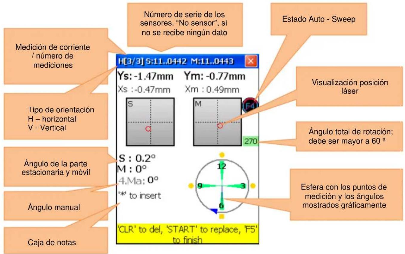 Número de serie de los sensores. "No sensor", si no se recibe ningún dato H[3/3] S:11..0442 M:11..0443 Medición de corriente / número de mediciones Ys: -1.47mm Ym: -0.77mm Xs : -0.47mm Xm : 0.49mm S M 270 Tipo de orientación H – horizontal V - Vertical Ángulo de la parte estacionaria y móvil S : 0.2° M : 0° 4.Ma: 0° '/' to insert Ángulo manual Caja de notas Esfera con los puntos de medición y los ángulos mostrados gráficamente 'CLR' to del, 'START' to replace, 'F5' to finish Estado Auto - Sweep Visualización posición láser Ángulo total de rotación; debe ser mayor a 60 °