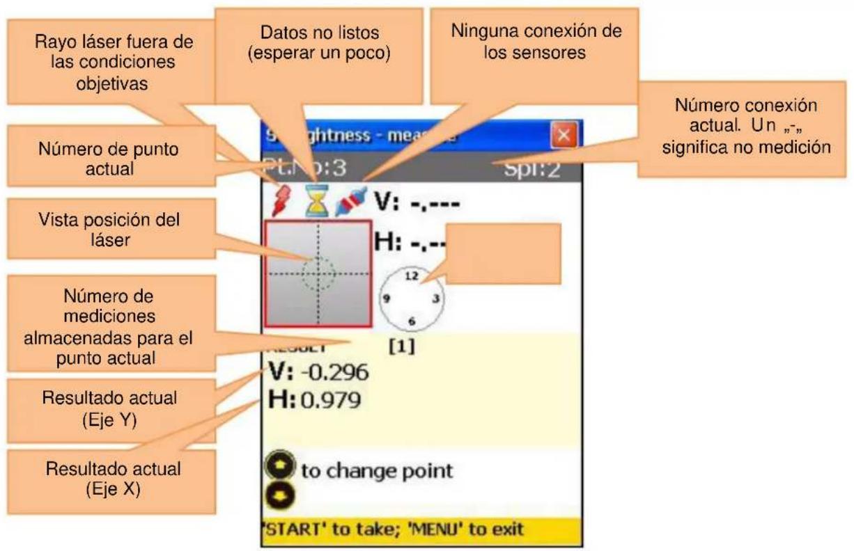 Rayo láser fuera de las condiciones objetivas Datos no listos (esperar un poco) Ninguna conexión de los sensores Número de punto actual Vista posición del láser Número de mediciones almacenadas para el punto actual Resultado actual (Eje Y) Resultado actual (Eje X) Slightness - meas [1] V: -0.296 H: 0.979 to change point 'START' to take; 'MENU' to exit Número conexión actual. Un „-” significa no medición