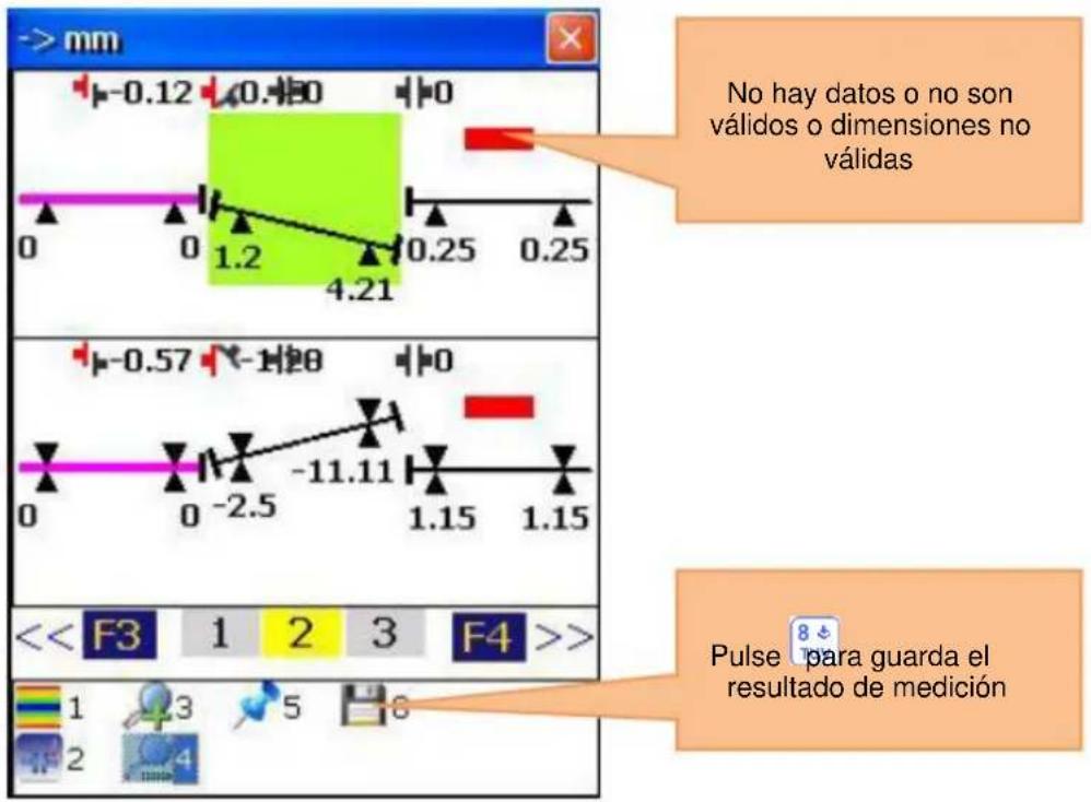 - > mm No hay datos o no son válidos o dimensiones no válidas -0.12 0.430 0 0 1.2 0.25 0.25 4.21 -0.57 -1.80 0 -2.5 -11.11 1.15 1.15 << F3 1 2 3 F4 >> Pulse para guarda el resultado de medición 1 3 5 6 2