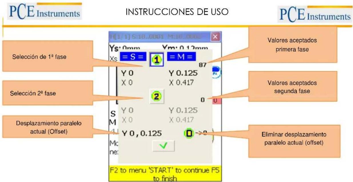 INSTRUCCIONES DE USO PCE Instruments PCE Instruments Selección de 1° fase Selección 2° fase Desplazamiento paralelo actual (Offset) F2 to menu 'START' to continue F5 to finish Valores aceptados primera fase Valores aceptados segunda fase Eliminar desplazamiento paralelo actual (offset)