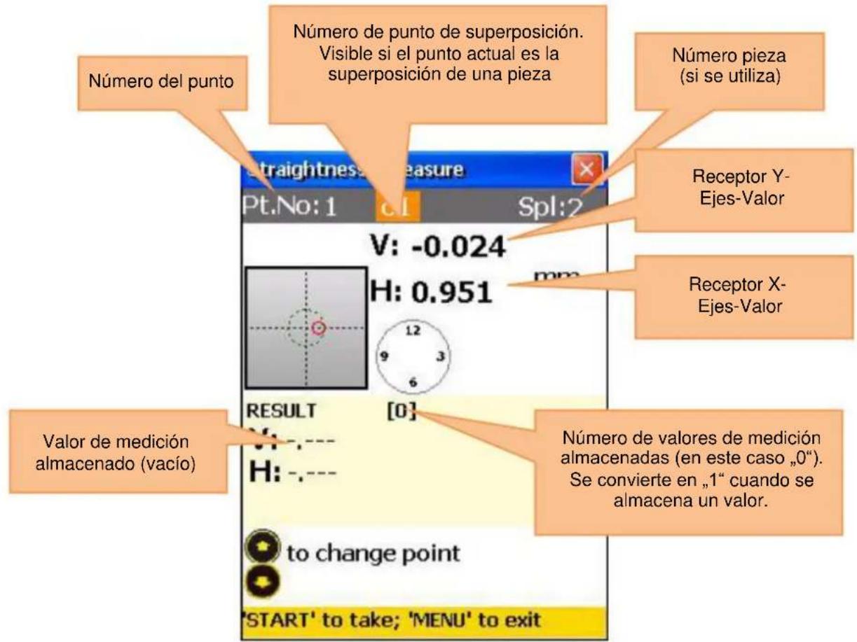 Número del punto Número de punto de superposición. Visible si el punto actual es la superposición de una pieza Número pieza (si se utiliza) Straightness measure Pt.No: 1 Spl: 2 V: -0.024 H: 0.951 Receptor Y- Ejes-Valor Receptor X- Ejes-Valor Valor de medición almacenado (vacío) RESULT [0] H: Número de valores de medición almacenadas (en este caso „0“). Se convierte en „1“ cuando se almacena un valor. to change point *START' to take; 'MENU' to exit
