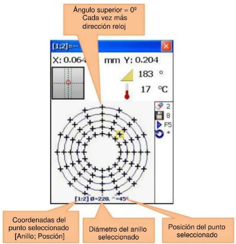 Ángulo superior = 0° Cada vez más dirección reloj [1;2] = -- X: 0.064 mm Y: 0.204 183 ° 17 °C [1;2] Ø=220, ^=45° Coordenadas del punto seleccionado [Anillo; Posición] Diámetro del anillo seleccionado Posición del punto seleccionado