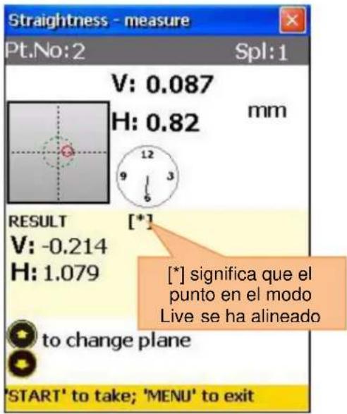 Straightness - measure Pt.No:2 Spl:1 V: 0.087 H: 0.82 mm 12 9 3 5 RESULT V: -0.214 H: 1.079 [*] [*] significa que el punto en el modo Live se ha alineado to change plane *START' to take; 'MENU' to exit