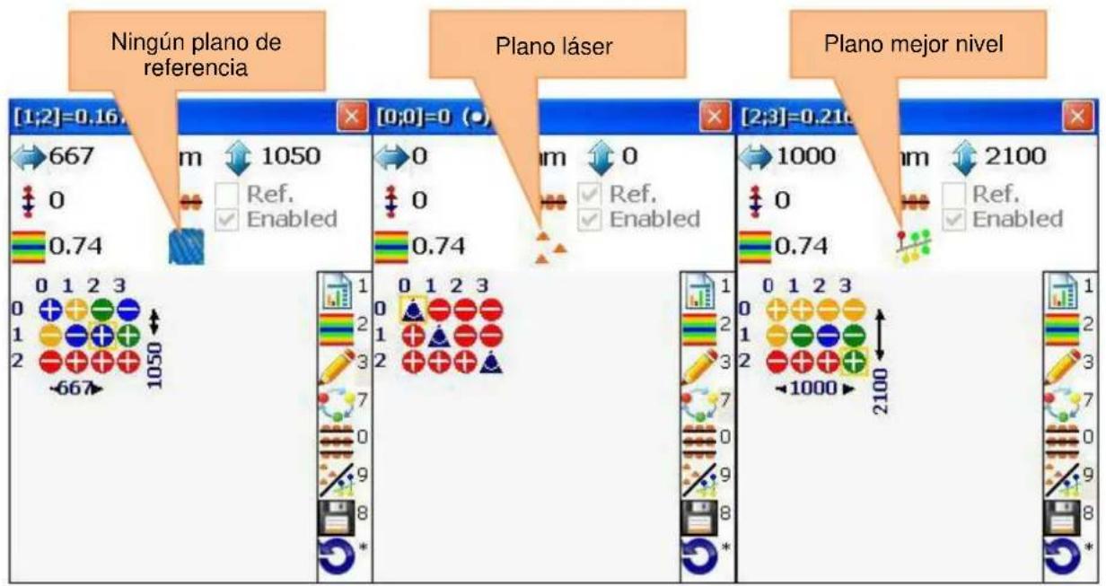 Ningún plano de referencia Plano láser Plano mejor nivel