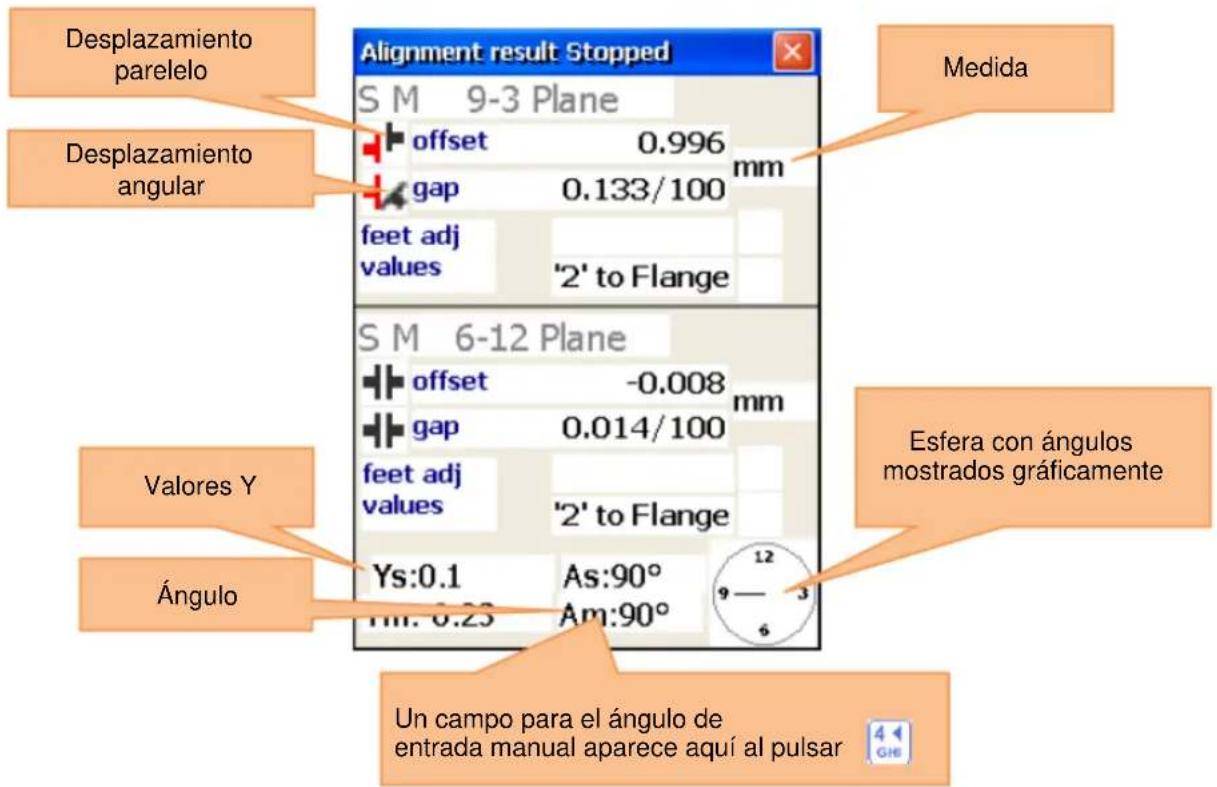 Desplazamiento parelelo Desplazamiento angular Valores Y Ángulo Alignment result Stopped S M 9-3 Plane offset 0.996 mm gap 0.133/100 feet adj values '2' to Flange S M 6-12 Plane offset -0.008 mm gap 0.014/100 feet adj values '2' to Flange Ys:0.1 As:90° Mn: 0.23 Am:90° Un campo para el ángulo de entrada manual aparece aquí al pulsar Medida Esfera con ángulos mostrados gráficamente 4 GHE