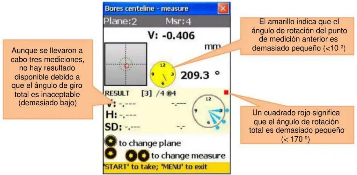 Bores centeline - measure Plane:2 Msr:4 V: -0.406 mm 209.3 ° Aunque se llevaron a cabo tres mediciones, no hay resultado disponible debido a que el ángulo de giro total es inaceptable (demasiado bajo) RESULT [3] /4 @4 H: --- 12 SD: --- 9 to change plane to change measure START' to take; 'MENU' to exit El amarillo indica que el ángulo de rotación del punto de medición anterior es demasiado pequeño (<10°) Un cuadrado rojo significa que el ángulo de rotación total es demasiado pequeño (<170°)