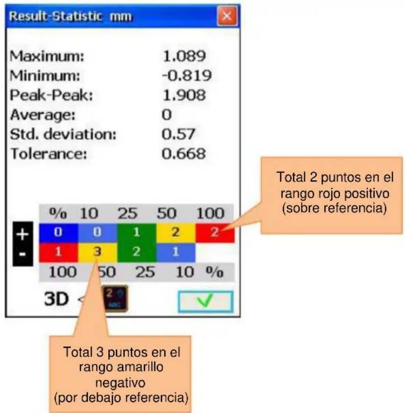 PCE Instruments TU 3 - Introducir tolerancias - 2