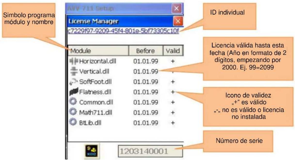 Simbolo programa módulo y nombre License Manager c7229f97-9209-45f4-801e-5bf73305c10f Module Before Valid Horizontal.dll 01.01.99 + Vertical.dll 01.01.99 + SoftFoot.dll 01.01.99 + Flatness.dll 01.01.99 + Common.dll 01.01.99 + Math711.dll 01.01.99 + BtLib.dll 01.01.99 + ID individual Licencia válida hasta esta fecha (Año en formato de 2 dígitos, empezando por 2000. Ej. 99=2099 Icono de validez „+“ es válido „-, no es válido o licencia no instalada Número de serie 1203140001