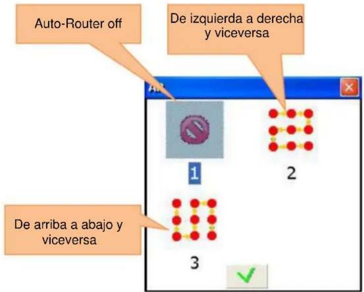 Auto-Router off De izquierda a derecha y viceversa 1 2 3 De arriba a abajo y viceversa