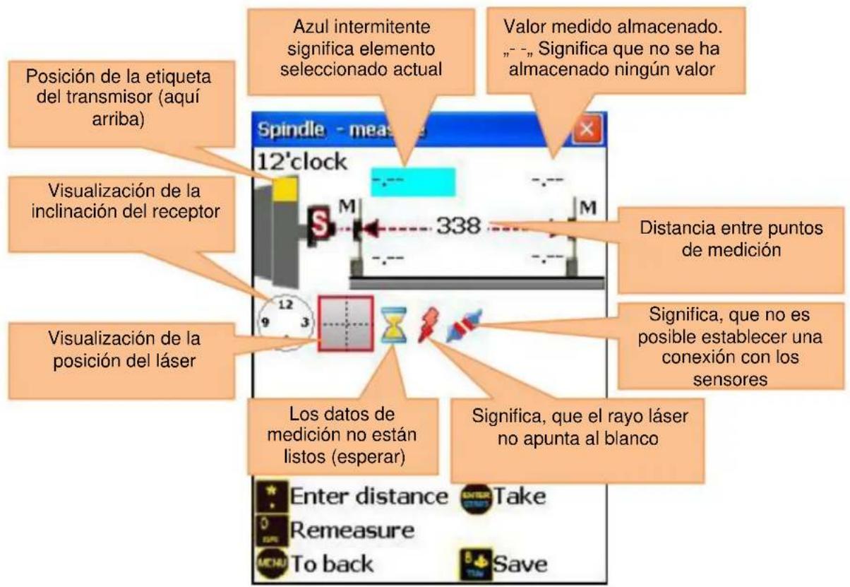 Azul intermitente significa elemento seleccionado actual Valor medido almacenado. „- - - Significa que no se ha almacenado ningún valor Posición de la etiqueta del transmisor (aquí arriba) Visualización de la inclinación del receptor Visualización de la posición del láser Distancia entre puntos de medición Significa, que no es posible establecer una conexión con los sensores Los datos de medición no están listos (esperar) Significa, que el rayo láser no apunta al blanco Enter distance Enter Take Remeasure To back Save