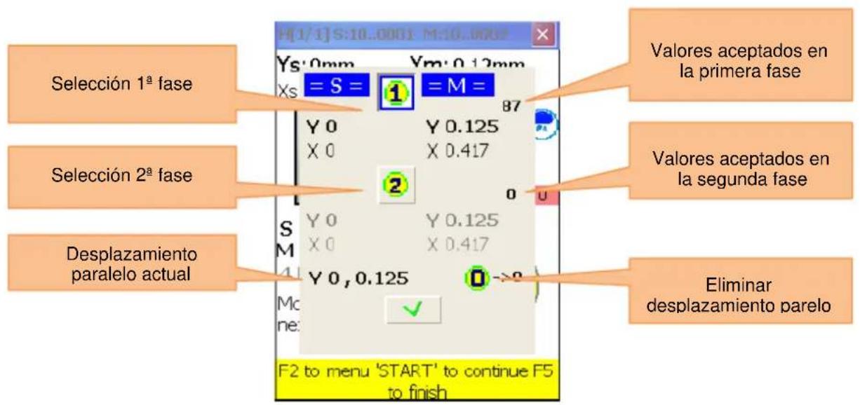H[1/1] S:10.0001 M:10.0002 Ys: 0mm Ym: 0.12mm Xs = S = 1 = M = 87 Y 0 Y 0.125 X 0 X 0.417 Valores aceptados en la primera fase Valores aceptados en la segunda fase Selección 1ª fase Selección 2ª fase Desplazamiento paralelo actual S Y 0 Y 0.125 M X 0 X 0.417 Y 0, 0.125 O ->9 Mc ne: F2 to menu 'START' to continue F5 to finish Eliminar desplazamiento parelo