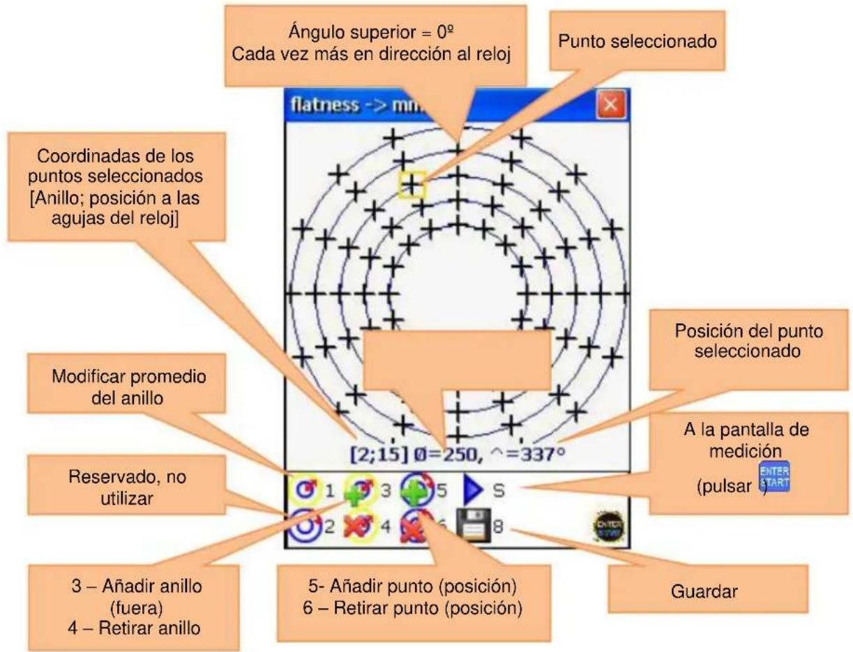Ángulo superior = 0° Cada vez más en dirección al reloj Punto seleccionado flatness -> mn Coordinadas de los puntos seleccionados [Anillo; posición a las agujas del reloj] Posición del punto seleccionado Modificar promedio del anillo A la pantalla de medición (pulsar) Reservado, no utilizar 3 - Añadir anillo (fuera) 4 - Retirar anillo 5- Añadir punto (posición) 6 - Retirar punto (posición) Guardar