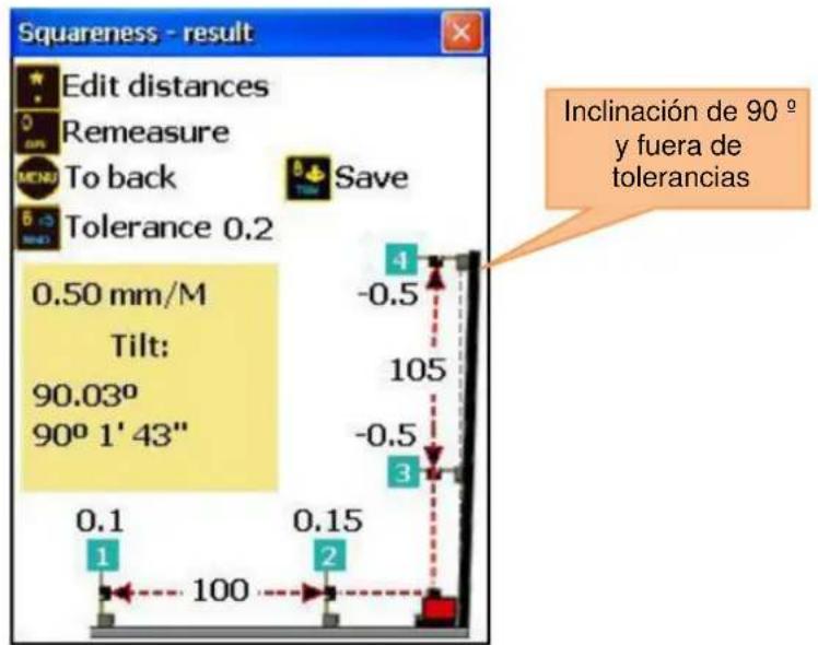 Squareness - result Edit distances Remeasure To back Tolerance 0.2 0.50 mm/M Tilt: 90.03° 90° 1' 43" 0.1 1 0.15 2 100 4 -0.5 -0.5 3 Inclinación de 90° y fuera de tolerancias