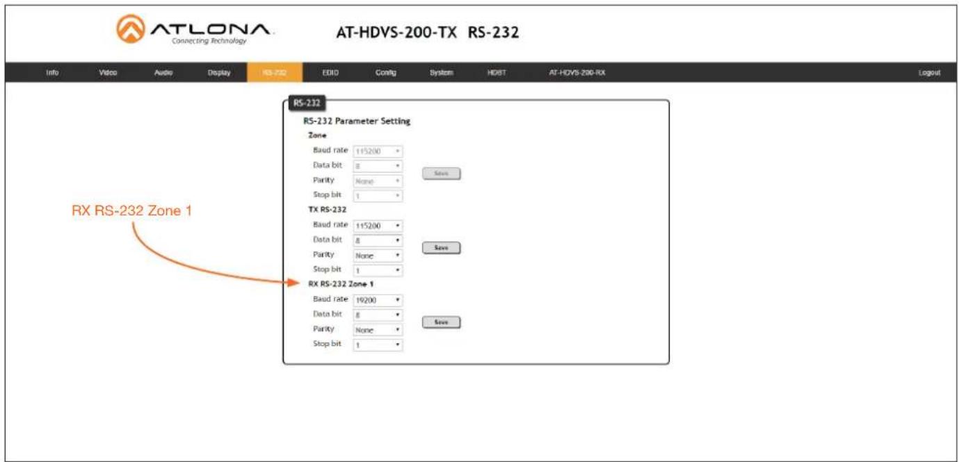 AT-LONA Connecting Technology RS-232 Info Video Audio Display RS-232 EDDI Config System HDBT AT-HDVS-200-RX Logout RS-232 RS-232 Parameter Setting Zone Baud rate 115200 * Data bit 8 * Parity None * Stop bit 1 * TS RS-232 Baud rate 115200 * Data bit 8 * Parity None * Stop bit 1 * RX RS-232 Zone 1 Baud rate 19200 * Data bit 8 * Parity None * Stop bit 1 * Save Save Save