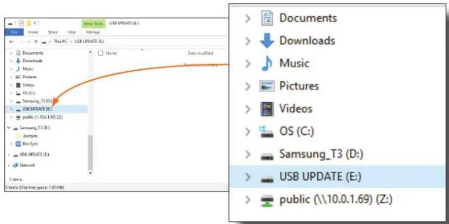 Screenshot of a file explorer window showing USB UPDATE files with a context menu open, highlighting 'Documents', 'Downloads', and 'Music'.