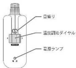 Yamazen GRF-MDN80602 - ご使用の順序 - 2
