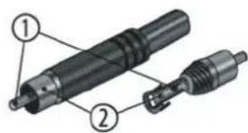 Technical diagram of a mechanical component with numbered parts labeled 1 and 2