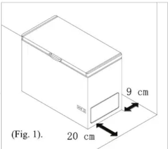 (Fig. 1). 20 cm 9 cm