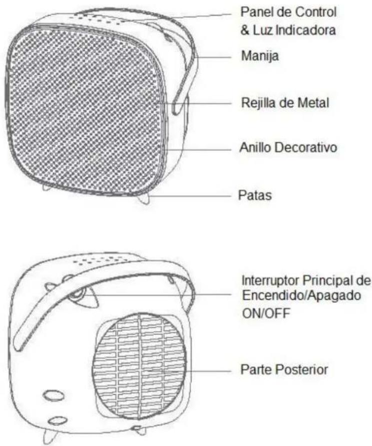 James CVT 1500-PTC P - PARTES DEL CALOVENTILADOR - 1