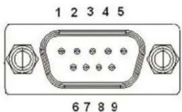 1 2 3 4 5 6 7 8 9