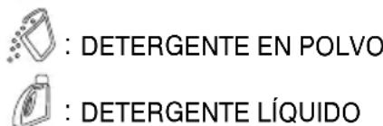 : DETERGENTE EN POLVO : DETERGENTE LÍQUIDO