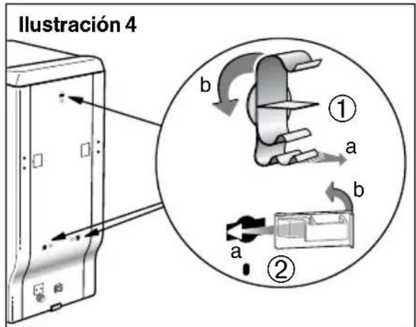 Ilustración 4 b ① a b a ②