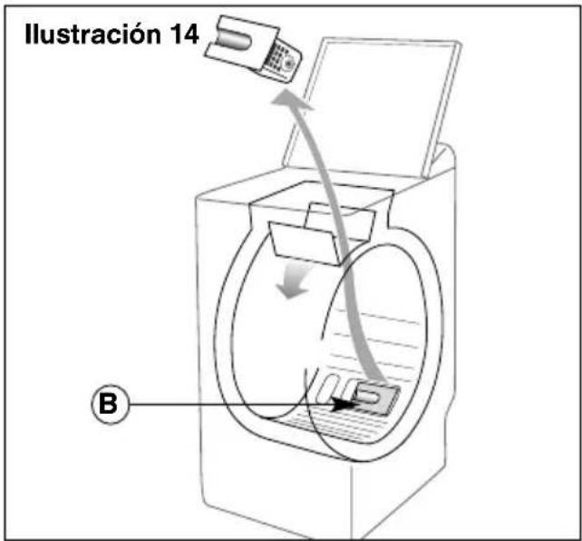 Ilustración 14 B