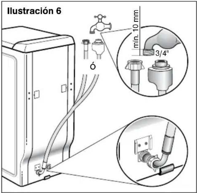 BOSCH WOT24550EE - Abastecimiento de agua fría - 1