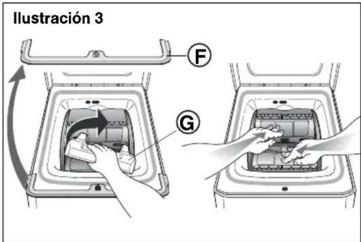 Ilustración 3 F G