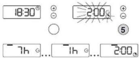 BOSCH WOT24550EE - Ajuste de las funciones - 6