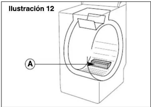 Ilustración 12 A
