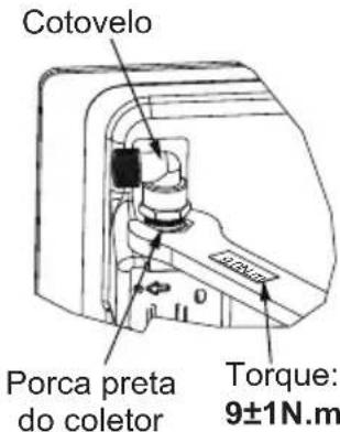 Cotovelo Porca preta do coletor Torque: 9±1N.m