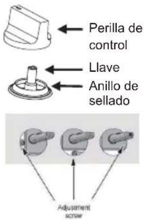 Perilla de control Llave Anillo de sellado Adjustment screw