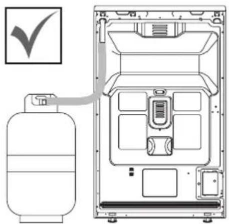 Diagram showing a gas cylinder connected to an internal device with a checkmark icon and a checklist symbol.
