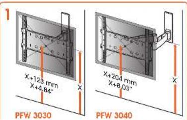 1 X+123 mm X+4.84" PFW 3030 X X+204 mm X+8.03" PFW 3040
