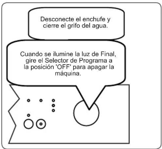 Finlux FLX60X1X20 - 7.3.Apagar la máquina - 1