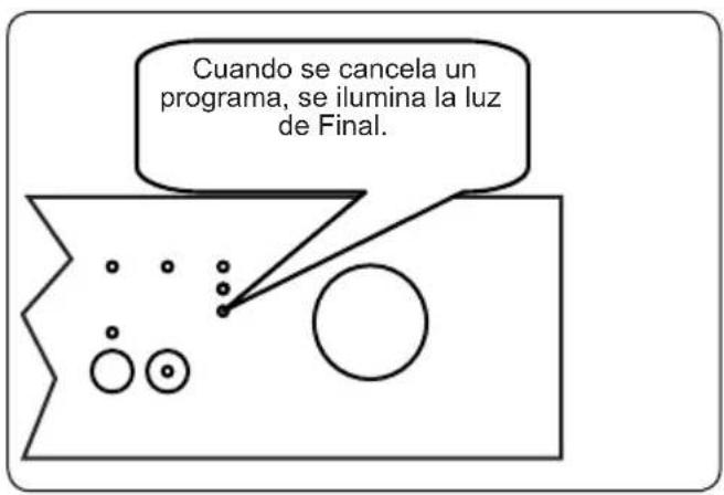 Finlux FLX60X1X20 - 7.2.Cancelar un programa - 2