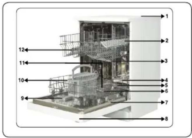 Finlux FLX60X1X20 - ESPECIFICACIONES TÉCNICAS - 1
