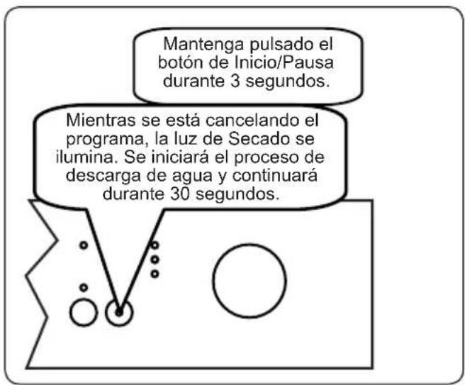 Finlux FLX60X1X20 - 7.2.Cancelar un programa - 1