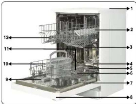 Finlux FLX60X1W20 - ESPECIFICACIONES TÉCNICAS - 1