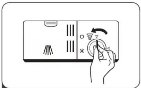 NEVIR NVR-LV2000-BE - Filling The Rinse Aid Reservoir - 1