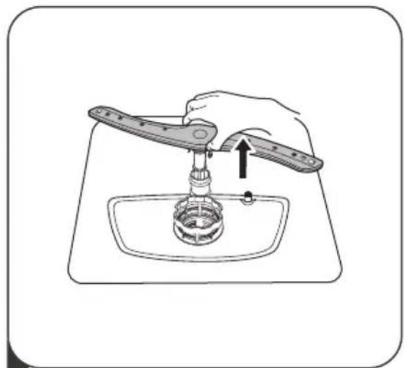 NEVIR NVR-LV2000-BE - Spray arms - 2