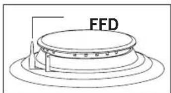 FFD