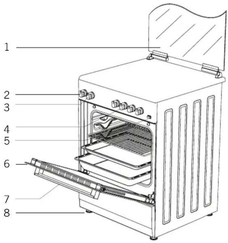 Labeled diagram of an oven with numbered parts for identification
